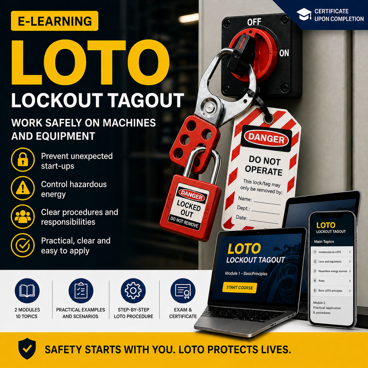 Training LOTO – Lock Out Tag Out (ENG)